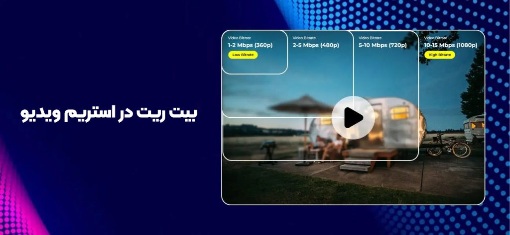 بیت‌ ریت در استریم ویدیو