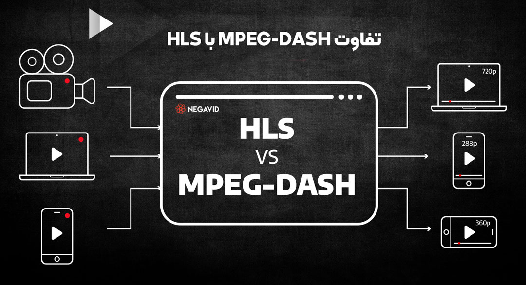 تفاوت MPEG-DASH با HLS