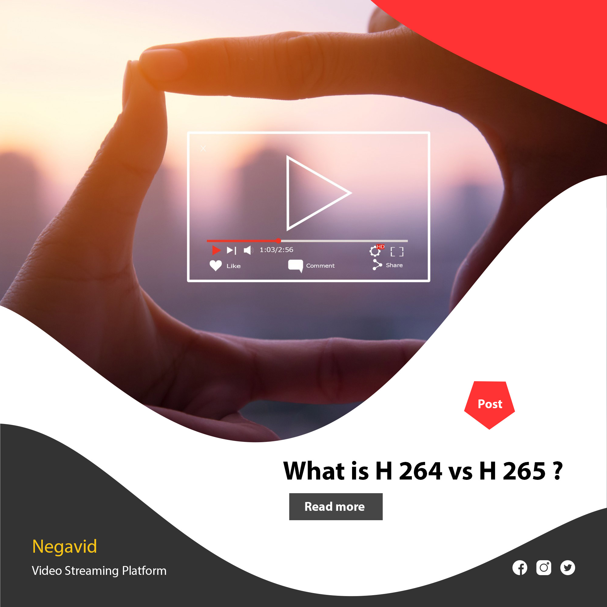 استاندارد H.264 و H.265 چیست و چه تفاوتی باهم دارند , کدام یک بهتر است ؟