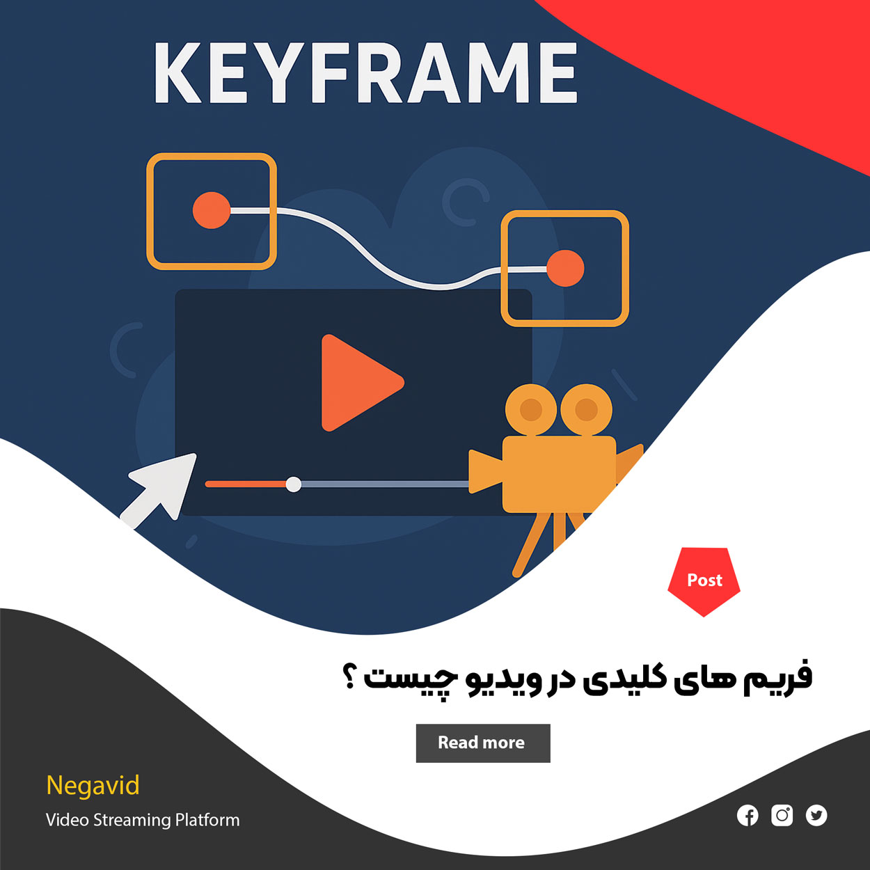 فریم‌ های کلیدی (Keyframe) در ویدیو چیست ؟ تاریخچه، کاربرد و انواع آن